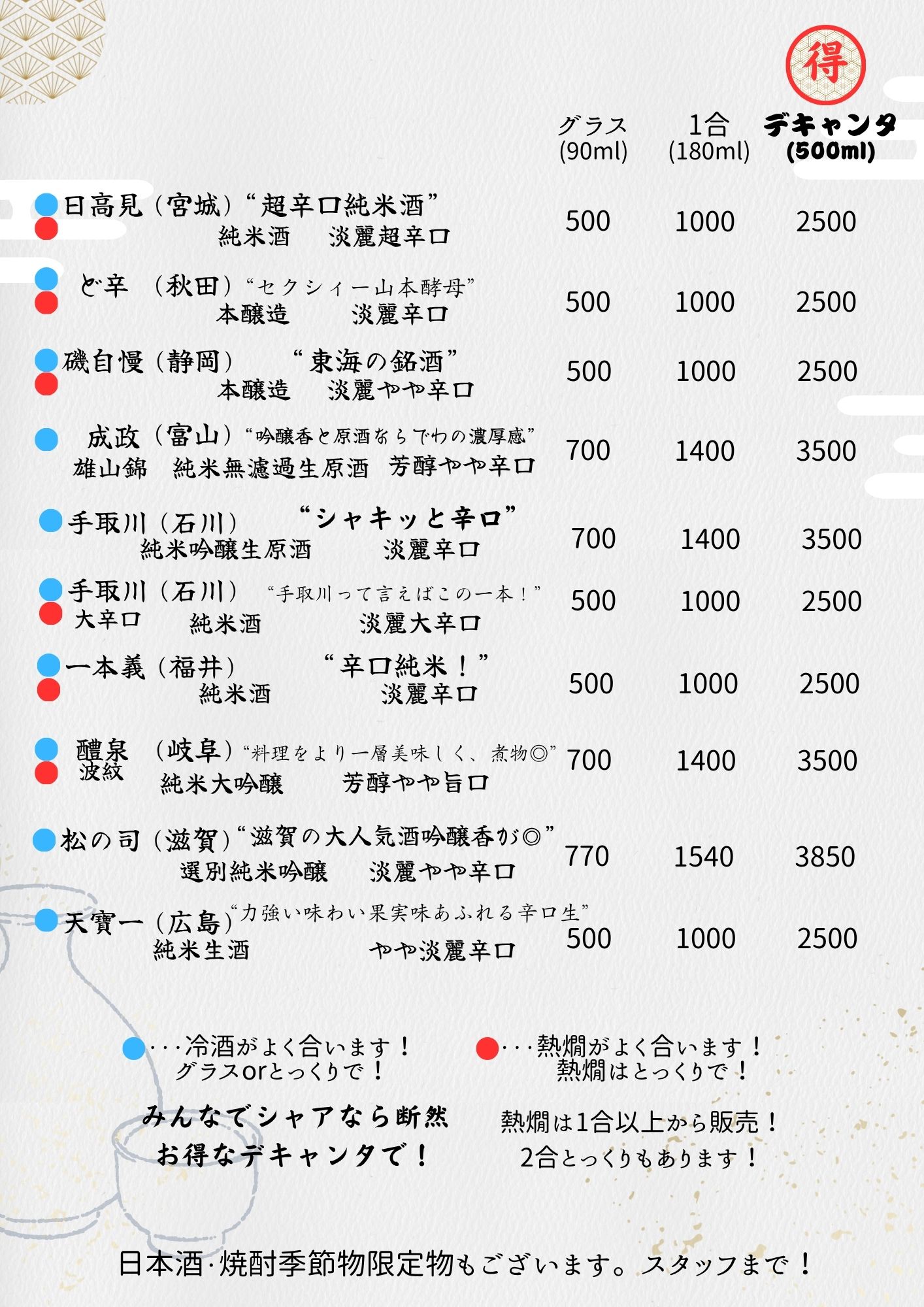 日本酒メニュー